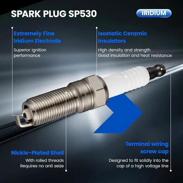 Alt view image 2 of 7 - SP530 Iridium Spark Plugs 4 Pack - Compatible with Ford Escape Fusion C-Max Transit Connect Compatible with Mazda 3 6 MKZ Mariner Milan, 2.0L 2.3L 2.5L L4 Engine - Replaces AYFS32YR Spark Plug
