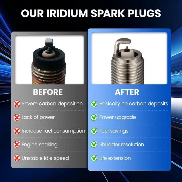 Alt view image 6 of 7 - SP530 Iridium Spark Plugs 4 Pack - Compatible with Ford Escape Fusion C-Max Transit Connect Compatible with Mazda 3 6 MKZ Mariner Milan, 2.0L 2.3L 2.5L L4 Engine - Replaces AYFS32YR Spark Plug