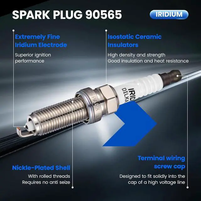Alt view image 2 of 7 - 90565 Double Iridium Spark Plugs 4 Pack - Compatible with Nissan Rogue 2017-2019, Rogue Sport 2017-2020, Qashqai 2017-2020, 2.0L L4 Engine - Replaces DILKAR7D11H Spark Plug