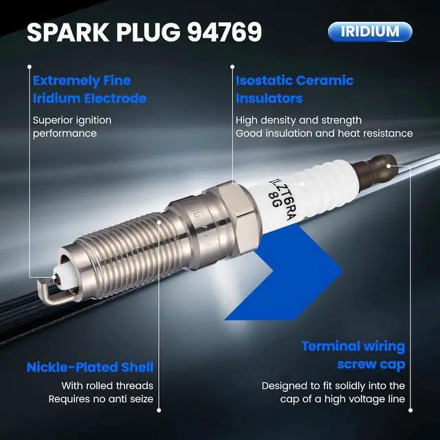 Alt view image 2 of 7 - 94769 Iridium Platinum Spark Plugs 4 Pack - Compatible with Ford Escape 2013-2016, Fusion 2013-2014, Fiesta 2014-2019, Transit Connect 2014-2016, 1.6L L4 Engine - Replaces ILZTR6A8G Spark Plug
