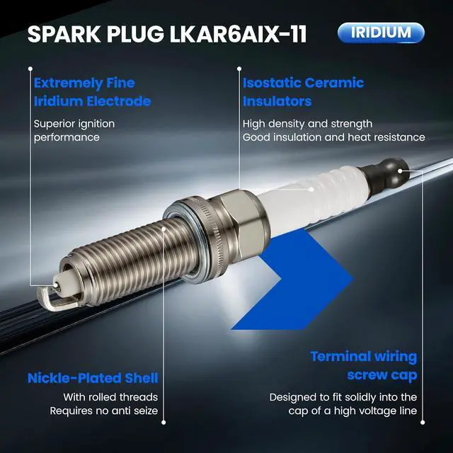 Alt view image 2 of 7 - LKAR6AIX-11 Iridium Spark Plugs 4 Pack - Compatible with Nissan 2007-2013 Altima 2008-2013 Rogue 2007-2012 Sentra 2013-2021 NV200, 1.6L 1.8L 2.0L 2.5L Engine - Replaces XP5684 Spark Plug
