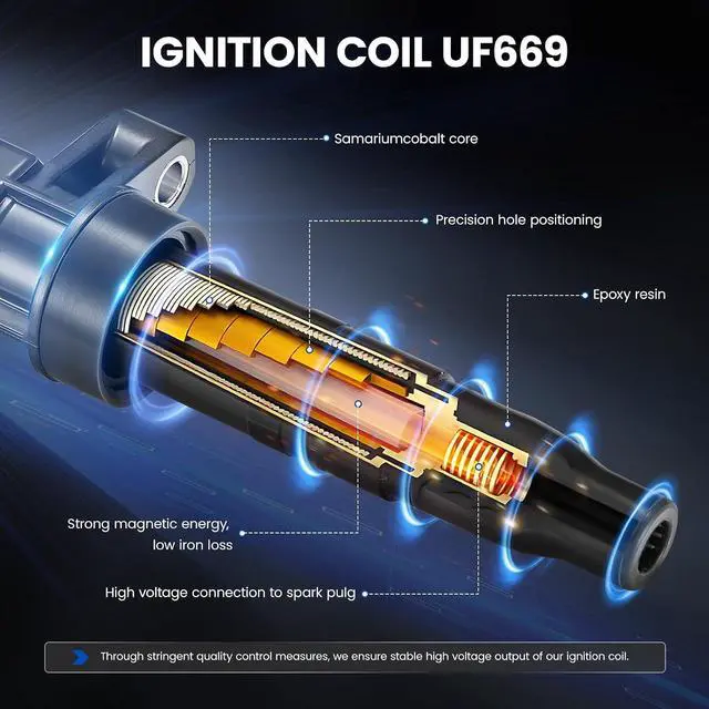 Alt view image 4 of 7 - 1 Ignition Coil for UF669 for Chevy for Buick for Cadillac | Fits: GM 1.4L L4 : Encore(13-18),ELR(14-16),Cruze(11-15),Sonic(12-18),Trax(15-18),Volt(11-15).OE:5C1867,D521C,E1169.