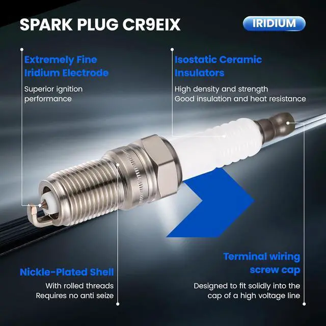 Alt view image 5 of 7 - 4024189078 Iridium Spark Plugs 8 Pack - Compatible with Chevrolet Silverado 1500 1999-2013, 4.8L 5.3L 6.0L 6.2L V8 Engine - Replaces 4024189078 Spark Plug