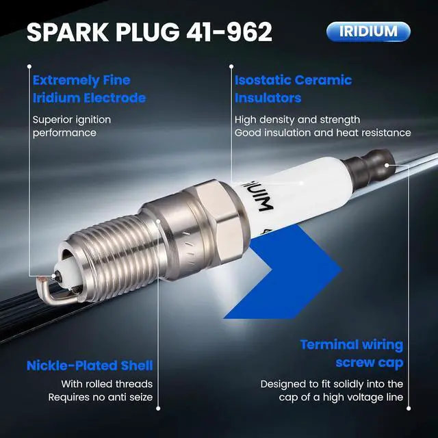 Alt view image 2 of 7 - 41-962 Iridium Spark Plugs 6 Pack - Compatible with Chevy Silverado Rainier Allure LaCrosse Escalade CTS Sierra H2 9-7x Ascender, 4.8L 5.3L 5.7L 6.0L 6.2L Engine - Replaces 19299585 Spark Plug