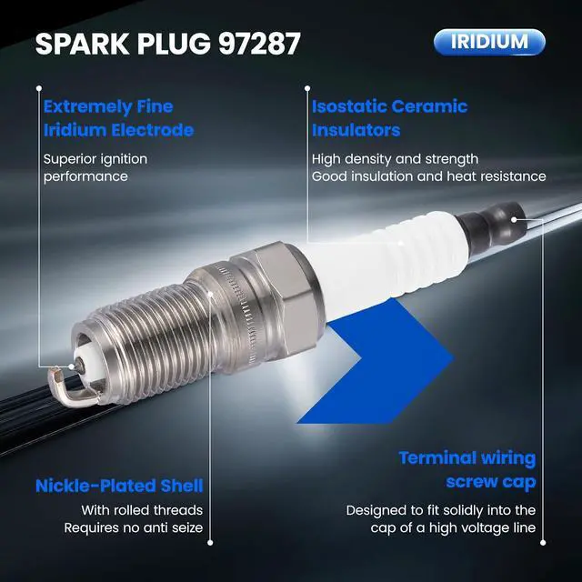 Alt view image 2 of 7 - 97287 Iridium Spark Plugs 4 Pack - Compatible with Ford Escape Mustang Taurus Ranger Escort Chevy Malibu Cavalier & Skylark & Medallion & Mariner - Replaces ITR5H13 Spark Plug