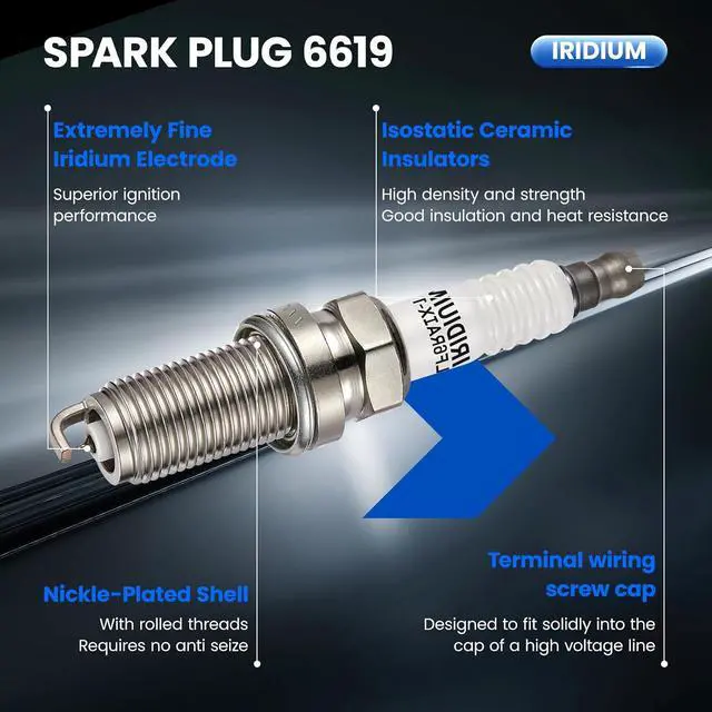 Alt view image 2 of 7 - 6619 Iridium Spark Plugs 8 Pack - Compatible with Toyota Tundra 2007-2020, Sequoia 2008-2020, Land Cruiser 2008-2020 Compatible with Lexus GX460 2010-2020, LX570 2008-2020 - Replaces LFR6AIX-11