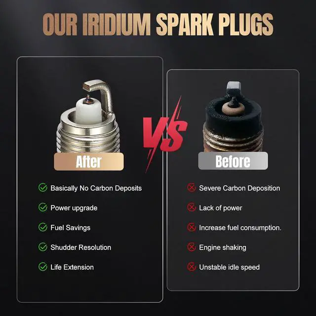 Alt view image 6 of 7 - Set of 8 Iridium Spark Plugs 41-110 Compatible with Allure Chevy Silverado Suburban Avalanche Express Tahoe Yukon Sierra Escalade CTS H2 4.8L 5.3L 5.7L 6.0L 6.2L 6.6L 7.0L 8.1L V8