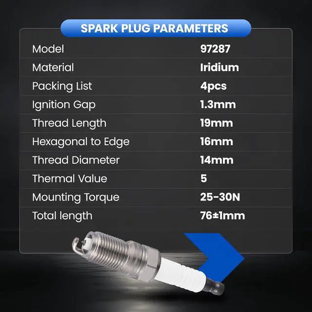 Alt view image 7 of 7 - 97287 Iridium Spark Plugs 4 Pack - Compatible with Ford Escape Mustang Taurus Ranger Escort Chevy Malibu Cavalier & Skylark & Medallion & Mariner - Replaces ITR5H13 Spark Plug