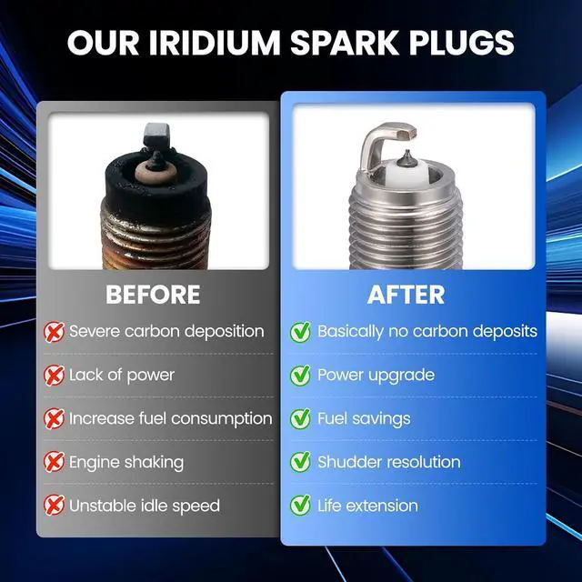 Alt view image 6 of 7 - 97287 Iridium Spark Plugs 4 Pack - Compatible with Ford Escape Mustang Taurus Ranger Escort Chevy Malibu Cavalier & Skylark & Medallion & Mariner - Replaces ITR5H13 Spark Plug