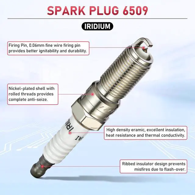 Alt view image 2 of 7 - 6509 Iridium Spark Plugs 4 Pack Compatible with Mazda MX-5 Miata 3 6 CX-7 Fiesta Focus Edge Explorer Taurus Compatible with Jaguar XF 1.6L 2.0L 2.3L L4 Engine Replacement for LTR6IX-11 XP5263