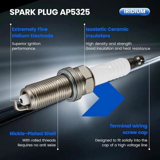 Alt view image 2 of 7 - AP5325 Iridium Spark Plugs 4 Pack - Compatible with Nissan Altima Sentra Compatible with Toyota RAV4 Sonata Tucson Sportage Cherokee, 1.8L 2.0L 2.4L 2.5L 2.7L Engine - Replaces 95712 Spark Plug