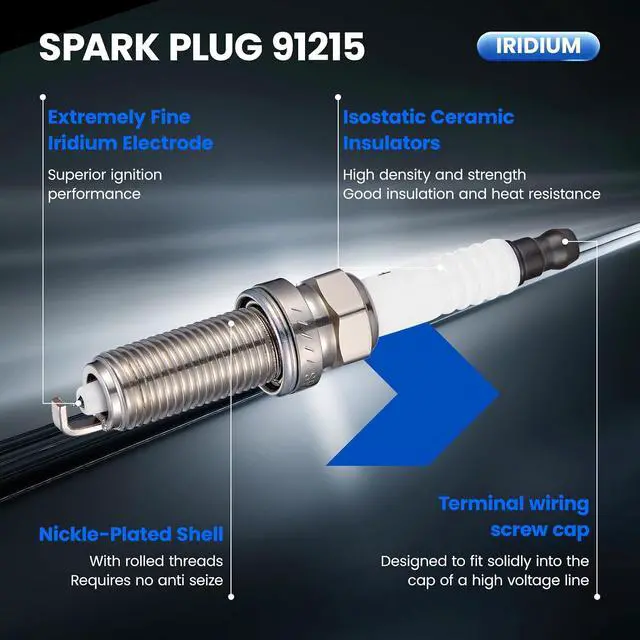 Alt view image 2 of 7 - 91215 Double Iridium Spark Plugs 4 Pack - Compatible with Nissan Murano 2016, Pathfinder 2014-2015, Juke 2011-2017 Compatible with Infiniti QX60, 1.6L 2.5L - Replaces DILKAR7C9H Spark Plug