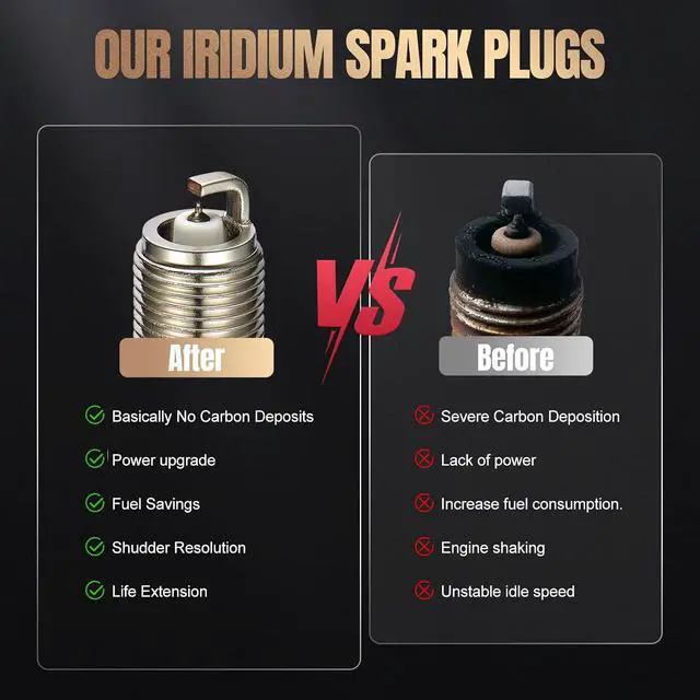 Alt view image 6 of 7 - Set of 4 Iridium Spark Plugs APP5325 Compatible with Audi A4 RAV4 Camry Venza Highlander Sienna Avalon Altima Golf 1.3L 1.5L 1.8L 2.0L 2.4L 2.5L 2.7L 3.6L L4 H4 L5 H6 Replaces 6240 Spark Plug