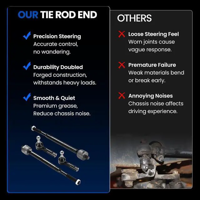 Alt view image 7 of 7 - 6-PC Tie Rod Ends Kits Compatible with Chevy Cobalt 2005-2010,2xOuter tie rod ES800030,2xInner tie rod EV80445,2xdust cover