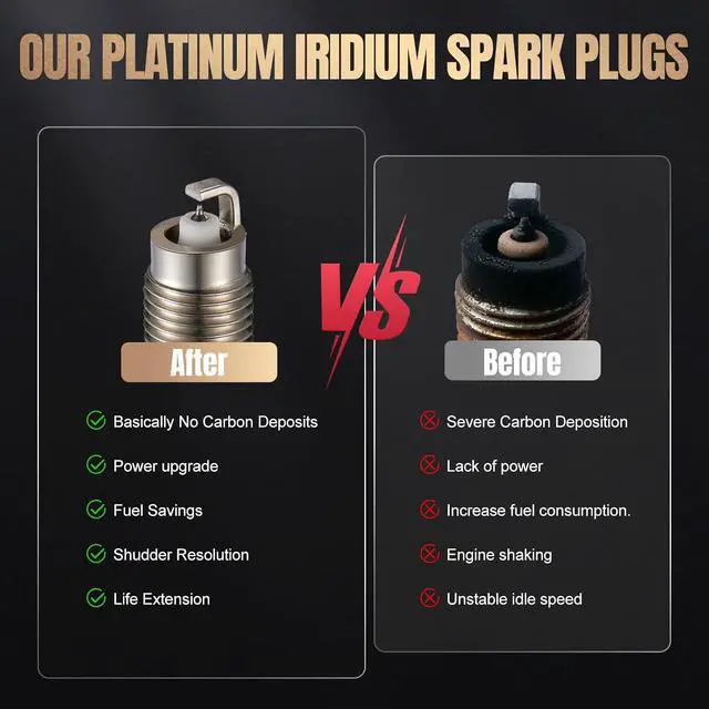 Alt view image 6 of 7 - SP539 Platinum Iridium Spark Plugs 4 Pack Compatible with Ford Fusion 1.5L L4 2014-2020 F-o-r-d Escape 2017-2019 1.5L L4 Engine Replacement for ILZNAR8A7G Spark Plug
