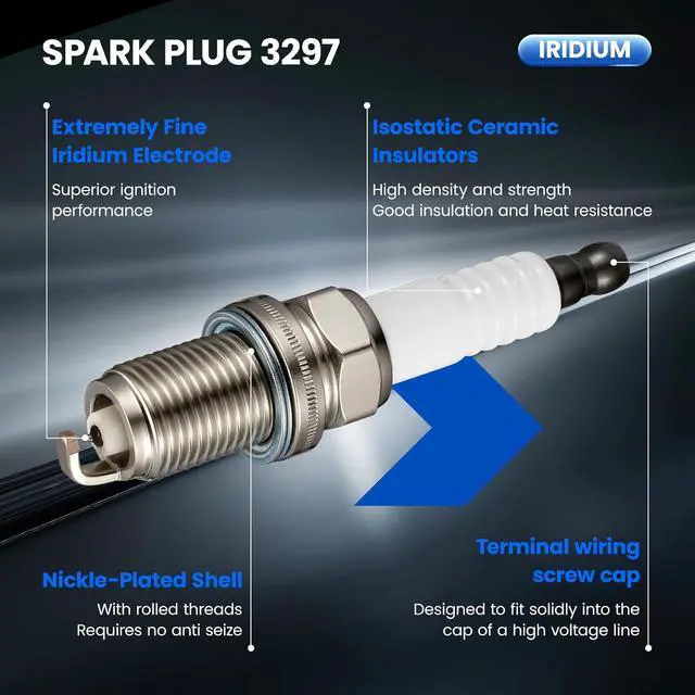 Alt view image 2 of 7 - 3297 Iridium Spark Plugs 4 Pack - Compatible with Lexus HS250h ES330 GS300 LS430 Compatible with Toyota Camry 4Runner RAV4 Tundra Sienna Matrix, 1.6L 2.0L 3.0L 4.0L L4 - Replaces IFR6A-11