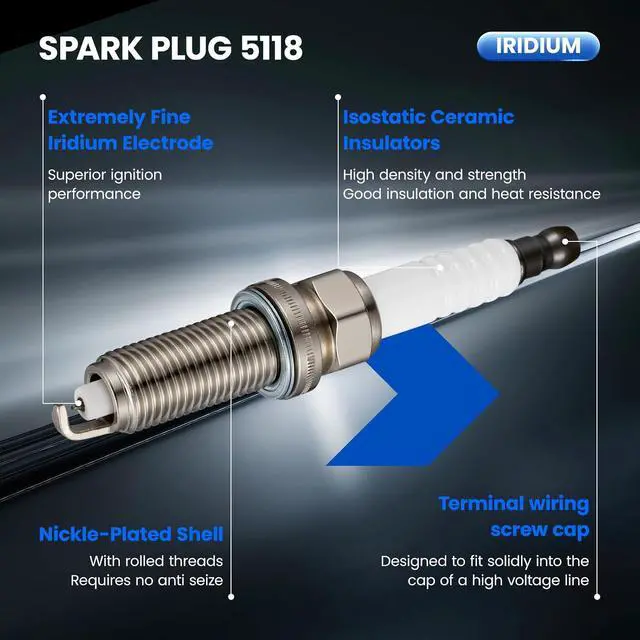 Alt view image 2 of 7 - 5118 PLZKAR6A11 Iridium Spark Plugs 4 Pack - Compatible with Nissan Frontier Micra Sentra Versa Note Sentra Compatible with Suzuki Equator, 1.6L 1.8L 2.0L 2.5L L4 Engine - Replaces PLZKAR6A-11