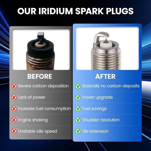 Alt view image 6 of 7 - 4114296462 Iridium Spark Plugs 4 Pack - Compatible with Chevrolet Cruze 2011-2015, 1.8L L4 Engine - Replaces 4114296462 Spark Plug