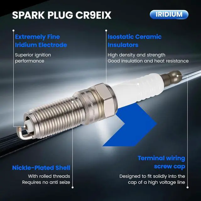 Alt view image 5 of 7 - 6716 Iridium Spark Plugs 4 Pack - Compatible with GMC Canyon, Compatible with Cadillac ATS, Envision, Chevy Colorado 2.5L (2015-2021) - Replaces 6716 Spark Plug for GM 2.5L L4 Engines