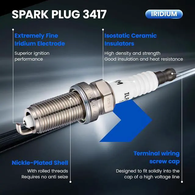 Alt view image 2 of 7 - 3417 SK16HR11 Iridium Spark Plugs 4 Pack - Compatible with INFINITI FX35 FX45 G35 I35 M35 Cherokee Challenger Charger Dart Santa Fe Optima 4Runner Camry FJ Cruiser, 2.0L 2.5L 4.0L Engine