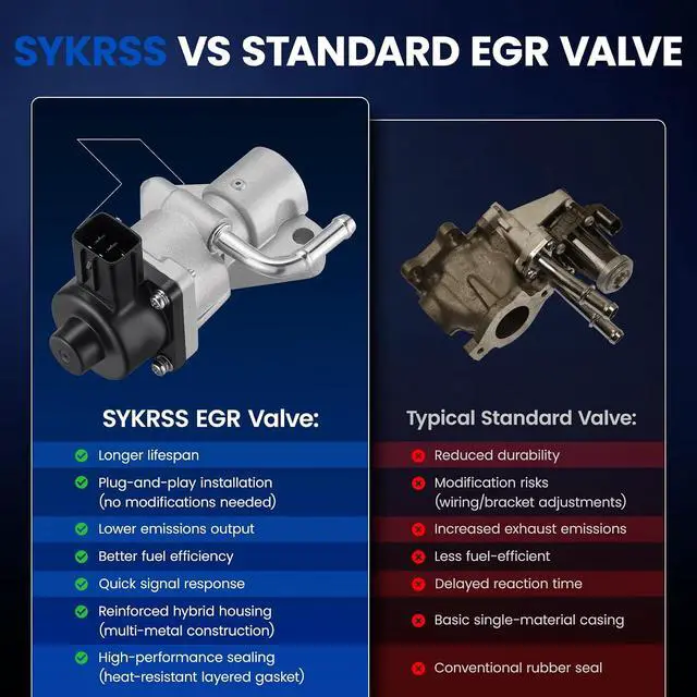 Alt view image 6 of 7 - SKYRSS EGV1025 EGR Valve for Ford Escape Fusion 2.3L 2.5L | Fits 2005-2016, Replaces 1S7Z-9D475-AA & 91023, Compatible with Mazda 3/6, Fits Escape/Fusion/Mariner