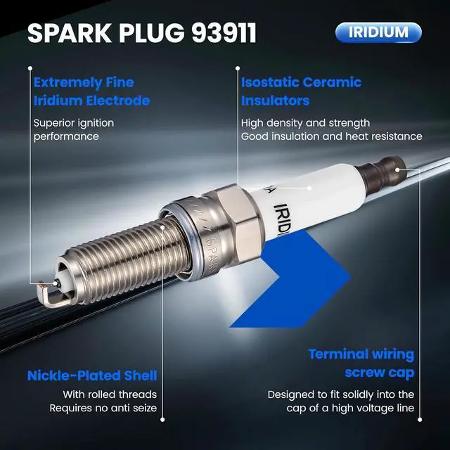 Alt view image 2 of 7 - 93911 Iridium Platinum Spark Plugs 8 Pack - Compatible with Mercedes-Benz CL550, CLK550, CLS550, E550, GL450, GL550, G550, ML550, S450, S550, SL550, R550, C300, C350, C250 4.7L 5.5L Engine