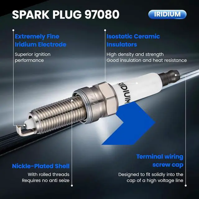 Alt view image 2 of 7 - 97080 Iridium Platinum Spark Plugs 4 Pack - Compatible with Hyundai Elantra 2017-2020, Elantra GT 2018-2020, Sonata, Tucson Compatible with Kia Soul, Optima, Forte, Forte Koup, Forte5, 1.6L L4