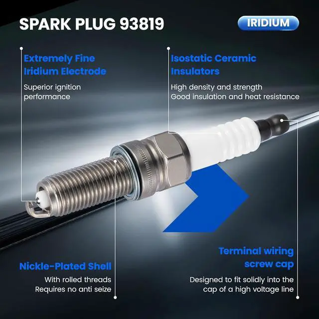 Alt view image 2 of 7 - 93819 Iridium Spark Plugs 4 Pack - Compatible with Kia Niro 2017-2020 Compatible with Hyundai Ioniq 2017-2020, 1.6L Engine - Replaces ILKR8Q7 Spark Plug