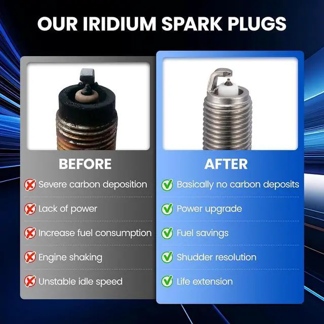 Alt view image 6 of 7 - 93819 Iridium Spark Plugs 4 Pack - Compatible with Kia Niro 2017-2020 Compatible with Hyundai Ioniq 2017-2020, 1.6L Engine - Replaces ILKR8Q7 Spark Plug
