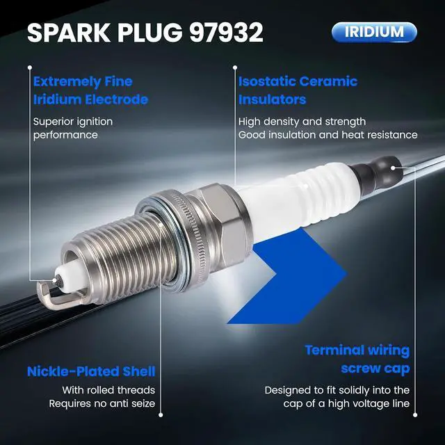 Alt view image 2 of 7 - 97932 Iridium Spark Plugs 4 Pack - Compatible with Hyundai Elantra 2007-2012 Compatible with Kia Soul, Spectra, Spectra5 & Compass, Patriot & Journey, Avenger & 200, Sebring & TL CL