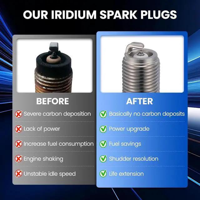 Alt view image 6 of 7 - 5044 BR8EIX Iridium Spark Plugs 4 Pack - Compatible with Porsche 911 Ferrari 512 BB Lamborghini Countach Jalpa Silhouette Urraco Renault Fuego, 1.6L 2.0L 2.2L 2.5L 3.0L 3.5L 4.8L 4.9L Engine