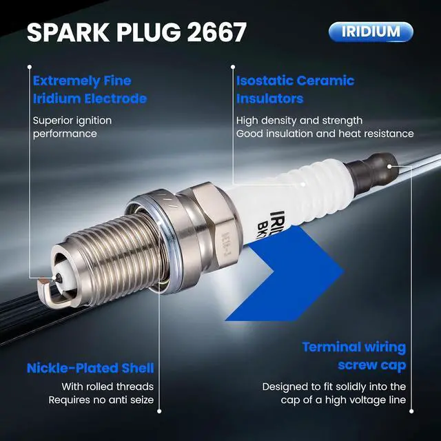 Alt view image 2 of 7 - 2667 Iridium Spark Plugs 6 Pack - Compatible with Porsche Cayman 2006-2008, 911 2003-2006, Boxster 2005-2008, 2.7L 3.2L 3.4L 3.6L Engine - Replaces BKR7EIX, 2551, XP3922 Spark Plug
