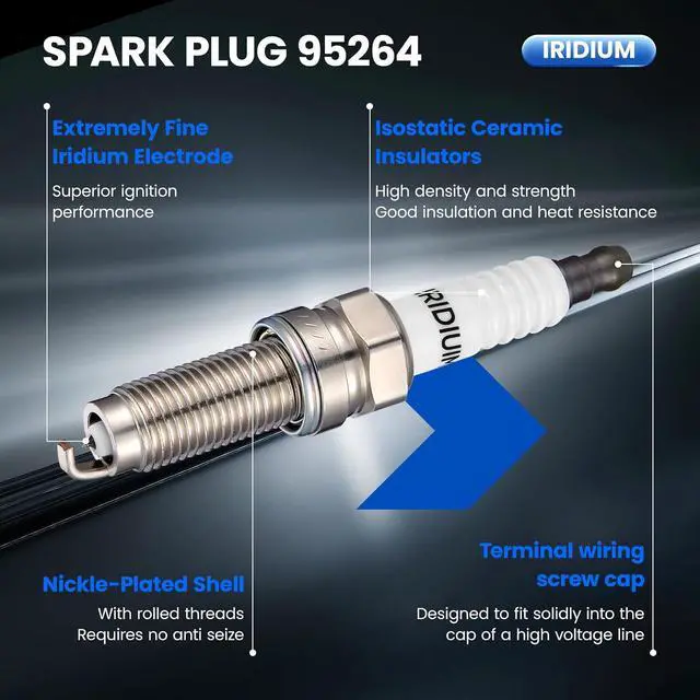 Alt view image 2 of 7 - 95264 Double Iridium Spark Plugs 4 Pack - Compatible with Mitsubishi Outlander 2014-2020, 2.4L L4 Engine - Replaces DILKR6D11G, 1822A088 Spark Plug