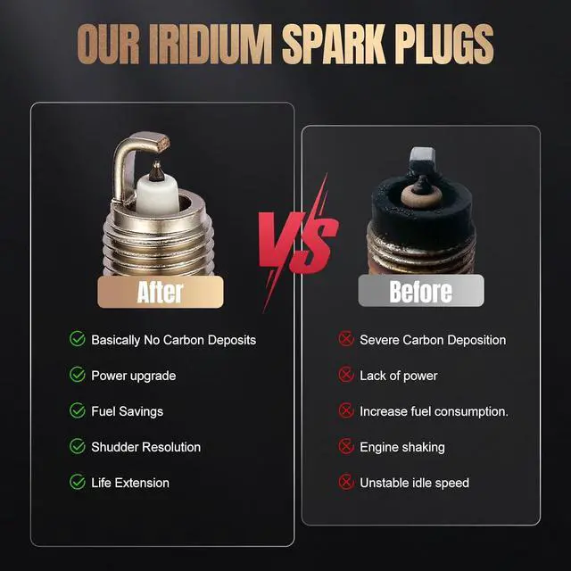 Alt view image 6 of 7 - Set of 4 Iridium Spark Plugs XP6203 Compatible with Equus Genesis Santa Fe Sport Sonata Tucson Borrego Optima Sorento K900 2.4L 4.6L 5.0L L4 V8 Replacement for SILZK6RB10E