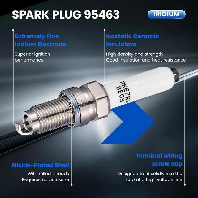 Alt view image 2 of 7 - 95463 Iridium Platinum Spark Plugs 4 Pack - Compatible with Volkswagen Jetta 2013-2018 Compatible with Audi A3 Sportback e-tron 2016-2018, 1.4L L4 Engine - Replaces PKER7A8EGS Spark Plug