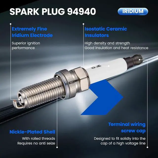 Alt view image 2 of 7 - 94940 Iridium Platinum Spark Plugs 8 Pack - Compatible with Land Rover Range Rover Sport 2010-2017, LR4 2010-2013 Compatible with Jaguar XF, XJ, F-Type, XK, XFR, XFR-S, XJR, XJR575,XKR