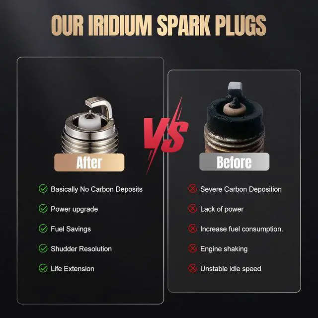 Alt view image 6 of 7 - 7090 Iridium Spark Plugs 8 Pack Compatible with Jaguar S-Type XJ8 XK8 XKR Compatible with Mercedes-Benz CL500 S500 S420 CLK430 E430 ML430 C43 ML55 AMG 3.9L 4.0L 4.2L 4.3L 5.0L 5.5L V8 BKR5EGP
