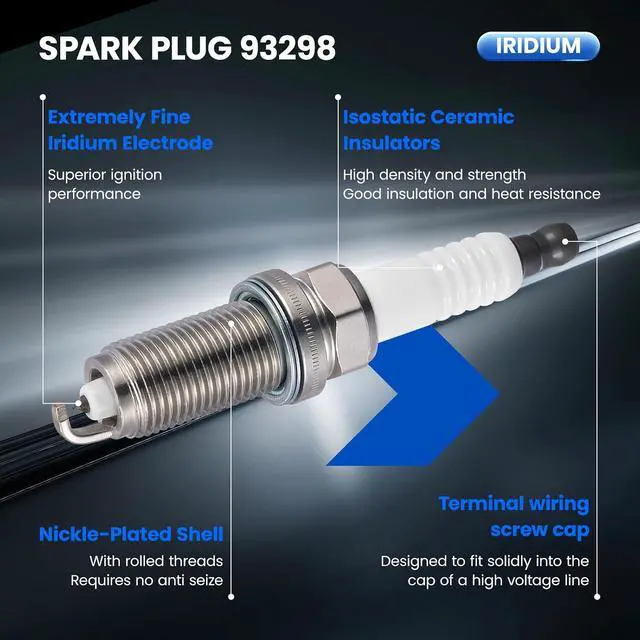Alt view image 2 of 7 - 93298 Iridium Spark Plugs 3 Pack - Compatible with Mitsubishi Mirage 2014-2015/2017-2020, Mirage G4 /2017-2020, 1.2L L3 Engine - Replaces LZFR5BI-11, LZFR5BI11, 1822A086 Spark Plug