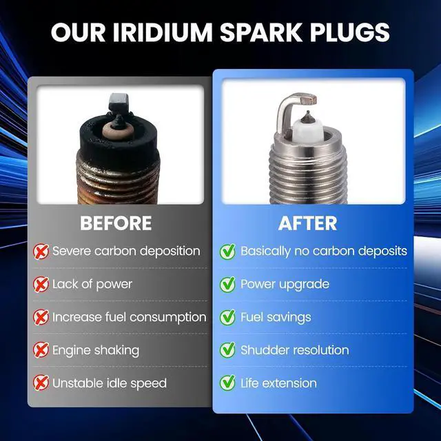 Alt view image 6 of 7 - 93298 Iridium Spark Plugs 3 Pack - Compatible with Mitsubishi Mirage 2014-2015/2017-2020, Mirage G4 /2017-2020, 1.2L L3 Engine - Replaces LZFR5BI-11, LZFR5BI11, 1822A086 Spark Plug