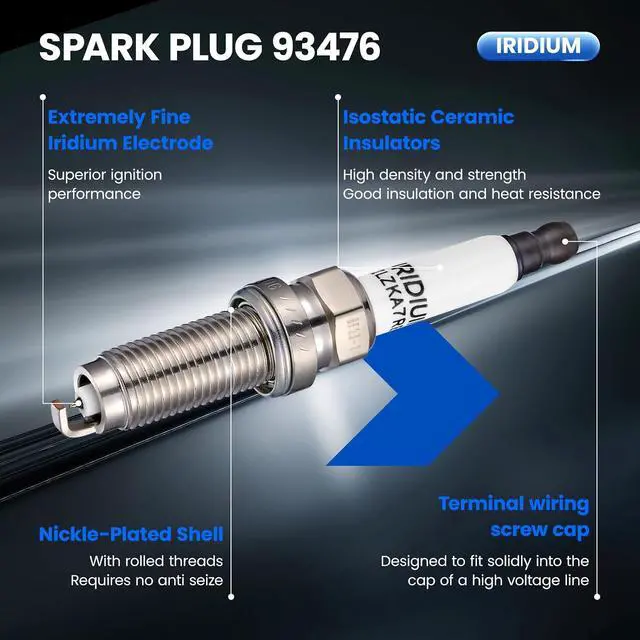 Alt view image 2 of 7 - 93476 Iridium Platinum Spark Plugs 8 Pack - Compatible with Land Rover Discovery LR4 Range Rover Range Rover Sport Range Rover Velar Compatible with Jaguar F-Pace F-Type XE XF XJ, 3.0L 5.0L