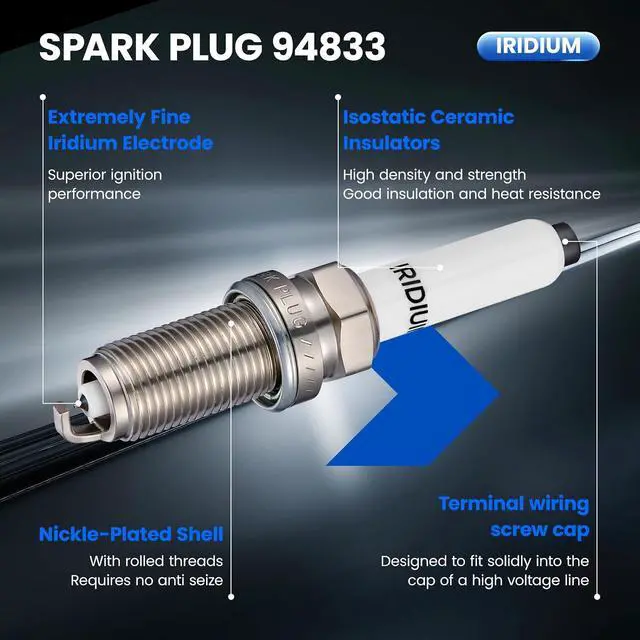 Alt view image 2 of 7 - 94833 Iridium Platinum Spark Plugs 4 Pack - Compatible with VW Jetta, Passat, Golf, Beetle, GTI & Compatible with Audi A4 allroad, A4 Quattro, Q5, Q7, A5 Sportback, A6, A3, TT Quattro & Macan