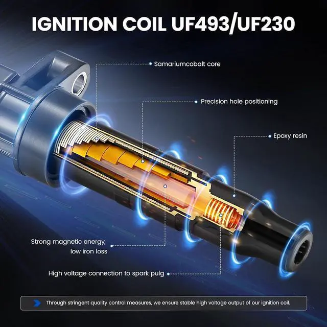 Alt view image 4 of 7 - Ignition Coil Pack UF230 Set of 4 Compatible with Lexus LS430/GS430/SC430/GX470/LX470 & Toyota 4Runner/Land Cruiser/Sequoia/Tundra 4.3L/4.7L V8 Replaces UF493, 5C1196