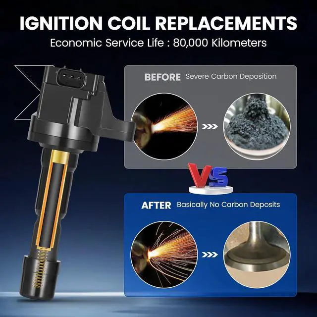 Alt view image 7 of 7 - Ignition Coil UF626 & Spark Plug 7092 Kit For Honda City 2010-2016, CR-Z 2011-2016, Fit 2009-2014 1.5L L4 Replaces 30520RB0003, 30520RB0013(4 Coils & 4 Plugs)