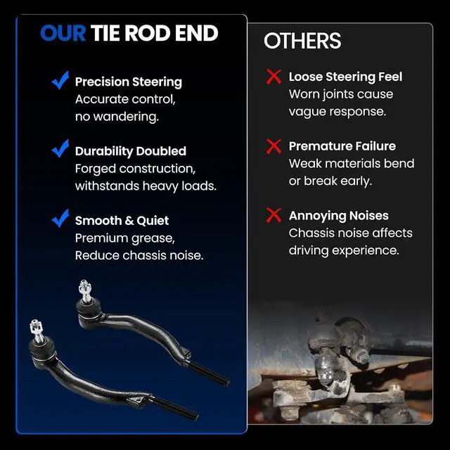 Alt view image 7 of 7 - 2-PC Tie Rod Ends Kits Compatible with Chevy Trailblazer 2002,1xOuter tie rod ES3578,1xOuter tie rod ES3579