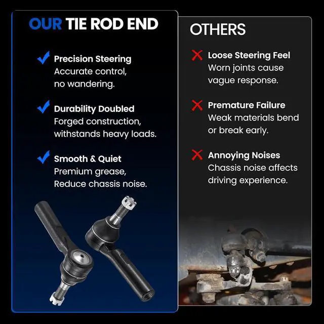 Alt view image 5 of 7 - 2-PC Tie Rod End Compatible with Chevy Silverado1500 HD 2001-2006,2xOuter tie rod ES3609,Compatible with Chevy AVALANCHE 2500 2002-2006