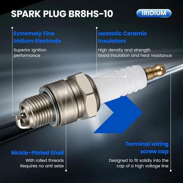 Alt view image 2 of 7 - BR8HS-10 Iridium Spark Plugs 4 Pack - Compatible with Yamaha 2-Stroke Outboard Compatible with Mariner 2-Stroke Outboard for Tohatsu For Motorcycle, Boat Engine - Replaces 1134 Spark Plug