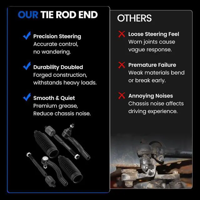 Alt view image 5 of 7 - 6PCS ES80602 ES80603 EV800085 Front Inner/Outer Tie Rod Ends Kit w/Tie Rod Boot Compatible with Toyota Camry 2007-2011