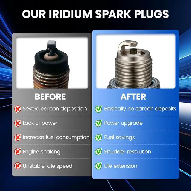 Alt view image 6 of 7 - BR8HS-10 Iridium Spark Plugs 4 Pack - Compatible with Yamaha 2-Stroke Outboard Compatible with Mariner 2-Stroke Outboard for Tohatsu For Motorcycle, Boat Engine - Replaces 1134 Spark Plug