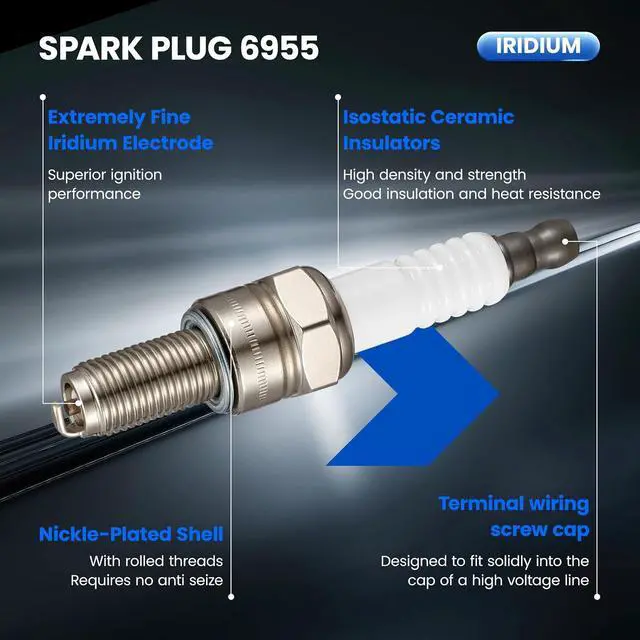 Alt view image 2 of 7 - 6955 Iridium Spark Plugs 8 Pack Compatible with Yamaha WaveRunner FX140 PWC, Aprilia RSV4, Ducati 999, Harley-Davidson Motorcycles, Fits Personal Watercraft & Jet Ski, Replaces CR9EB Spark Plug