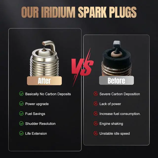 Alt view image 6 of 7 - LFR6A Iridium Spark Plugs 4 Pack Compatible with Yamaha WaveRunner FX FX Cruiser WaveRunner GP1800R VX Cruiser VX Limited 2020 2021 2022 2020-2022 replacement for 6668 Spark Plug